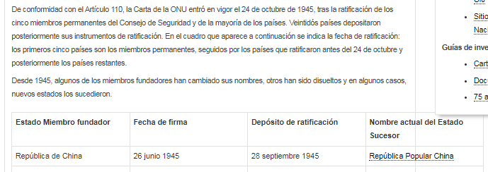 Estados miembros fundadores de la ONU