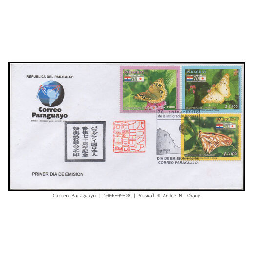 Correo Paraguayo